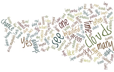 PrologueWordleBlog090314